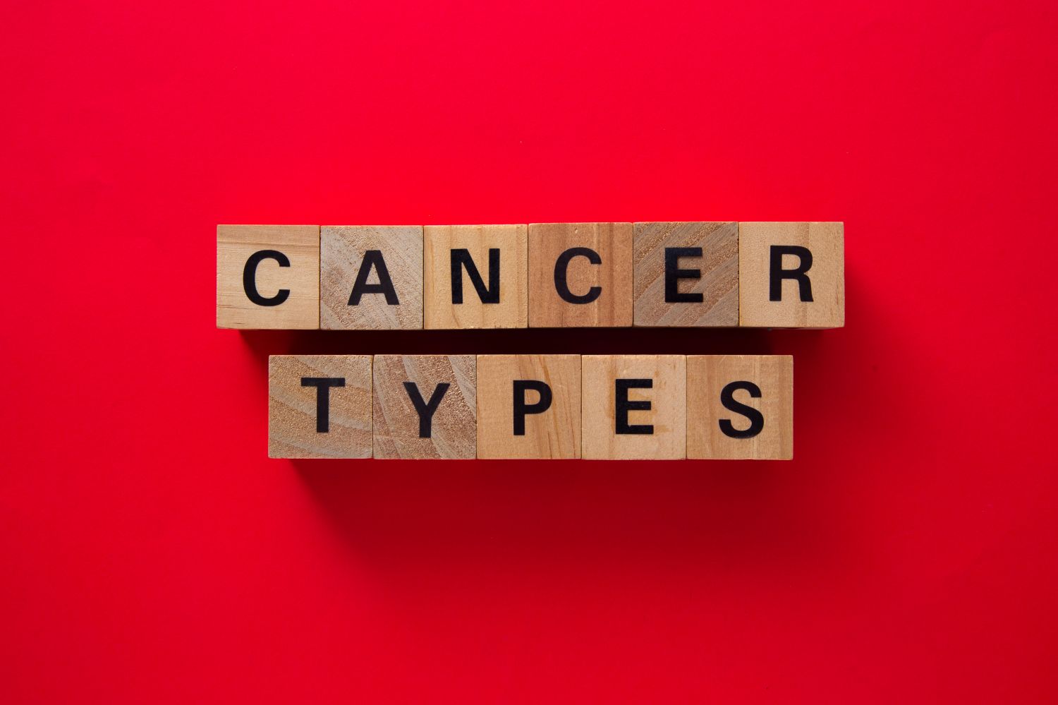 Cancer Types